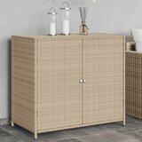 vidaXL Vrtna omara za shranjevanje bež 83x45x76 cm poli ratan Cene