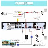 Gmb CAM-AHD2MP-PAU60 BULLET kamera 2 mpix B/W 30M IR LED 4 In 1, AHD/TVI/CVI/CVBS, IP66, 2.8m
