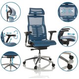 MID.YOU Pisarniški Stol Dynafit Ii, Modra | Shoptok.si