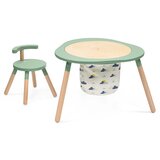 Stokke mutable™ vreča za shranjevanje v2 clouds | Shoptok.si