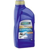 RAVENOL motorno ulje 25W40 SYNTETYK 1L | ePonuda.com