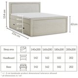 Maison de Rêve Bež boxspring postelja s prostorom za shranjevanje 200x200 cm Fresco – | Shoptok.si