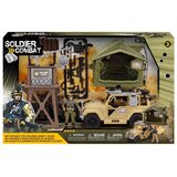 MILENIJUM VOJNI SET 30961 | Eponuda.com