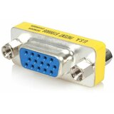  Adapter Startech GC15HSF VGA Cijene