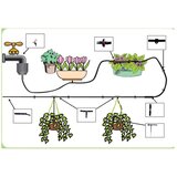 Garden Pleasure Set za navodnjavanje – | shoptok.hr