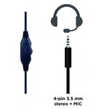 Gembird GHS-05-B Stereo gejmerske slusalice sa mikrofonom+volume kontrolom 3.5mm BLUE | ePonuda.com