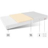  Dječji madrac BABY CLASSIC - 8cm - 160*80 | shoptok.hr