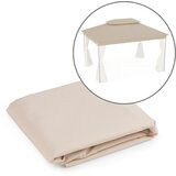 Blumfeldt krov - Mondo Dual 3x4 Cijene