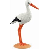 Schleich roda figura Cijene