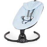 Cangaroo Moni Ljuljaška za bebe Clarissa – Blue | ePonuda.com