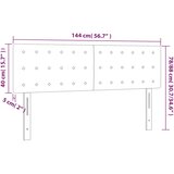  Uzglavlja plava 144x5x78/88 cm od tkanine | shoptok.hr