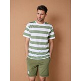 Sinsay Sportske kratke hlače | shoptok.hr