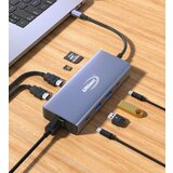 FastAsia adapter tip-c na 2xHDMI+2xUSB+2xTIP C+SD/TF+RJ45 | ePonuda.com