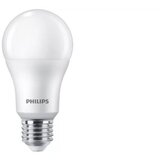 Philips LED sijalica 13w 4000k e27 1521lm | ePonuda.com
