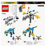 Lego 71760 Jayev Evo gromoviti | Shoptok.si