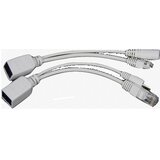 Gembird PoE adapter 0.15m Cene