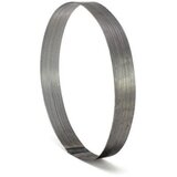  Sito za prekrupač 2mm Odžaci | ePonuda.com