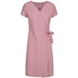 LOAP NELLY Women's dress Red / White | Shoptok.si