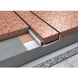 Tece 15.101.080 Linus 80 cm tuš kanaleta za vložek iz keramične ploščice | Shoptok.si
