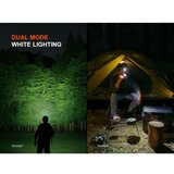Fenix HM55RNBL-LED prigušiva punjiva čelna lampa LED/USB 1600mAh IP68 1200lm 141,2h ljubičasta | Eponuda.com