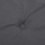  Jastuci za vrtne stolice 4 kom antracit 50x50x3 cm od tkanine | shoptok.hr