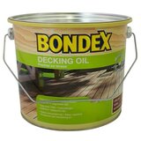 BONDEX Ulje za drvo (Bezbojno, 2,5 l) | shoptok.hr