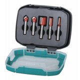 Wolfcraft Set HM glodala 8753 - 5 kom | shoptok.hr