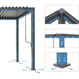 Gardenson PERGOLA | Shoptok.si