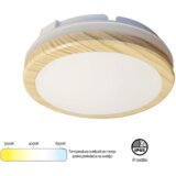 Bb Link LED PLAFONJERA 20W CCT MONA 200 DRVO Cene