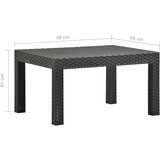  2-dijelna vrtna garnitura s jastucima PP ratan antracit | shoptok.hr