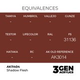 AK Interactive Shadow Flesh 17ml - 3rd Gen Akrilna Boja AK11404 | Eponuda.com
