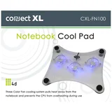 Hladnjak za laptop 4D, 12”-15”, 3 ventilatora, konekcija USB – CXL-FN100