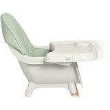 Hranilica Nukido lilo, mint | shoptok.hr