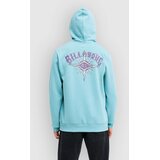 Billabong Foundation Hoodie blue haze | Shoptok.si