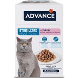 Affinity Advance Advance Feline Sterilized puretina - 24 x 85 g | shoptok.hr