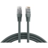  Kabel Sotako UTP patch 2m Cat6 siva | ePonuda.com