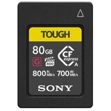 Sony CFexpress Type A 80GB Cijene