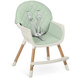  Hranilica Nukido lilo, mint | shoptok.hr
