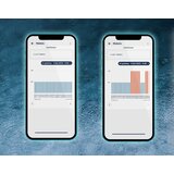 BLEBOX rainSensor - senzor za dež wi-fi | Shoptok.si