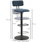 Mauro Ferretti Petrolej zelena/crna barska stolica podesive visine (visine sjedala 61 cm) Tina – | shoptok.hr