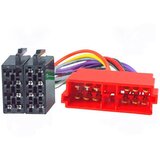 Iso adapter za citroen, peugeot ZRS-AS-23B