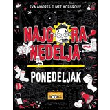  Najgora nedelja: Ponedeljak | ePonuda.com
