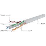Gembird upc 6004SE l utp cat.6 indoor licnasti cca, eca, kotur 305m | ePonuda.com