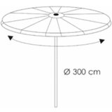 Boni-shop Prevleka za vrtni senčnik Ø300 cm iz poliester 420D Vodoodporna in odporna, (5000090323) | Shoptok.si