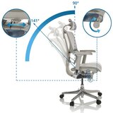 MID.YOU Pisarniški Stol Ergohuman Slim I G, Svetlo Siva | Shoptok.si