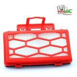 Staub Filter za sesalnik Dirt Devil dd2224-1 Rebel24 - (5000543189) Cene