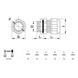 Zaptivna uvodnica 3.5-6.5 mm | Eponuda.com