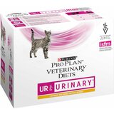 Royal Canin cat urinary 10x85g Cene