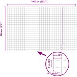 Euro ograda Zelena 1,2 x 10 m Željezo prekriveno PVC-om | shoptok.hr