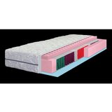 Sleeptex vzmetnica 90/200 cm | Shoptok.si